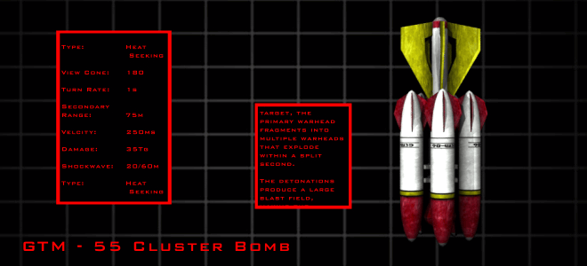 The GTM Cluster Bomb schematic in a CB Animation.