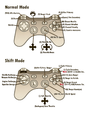 DS controller layout.png